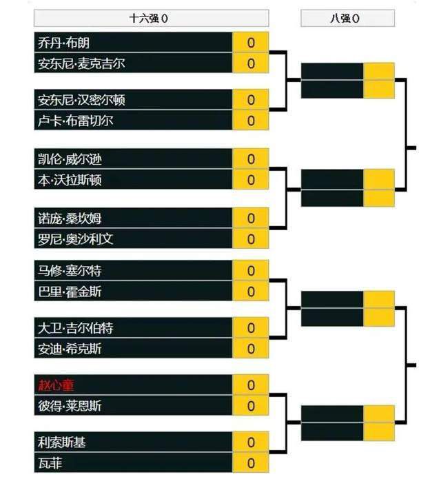 我和全队都进行了交流，他们都非常兴奋。